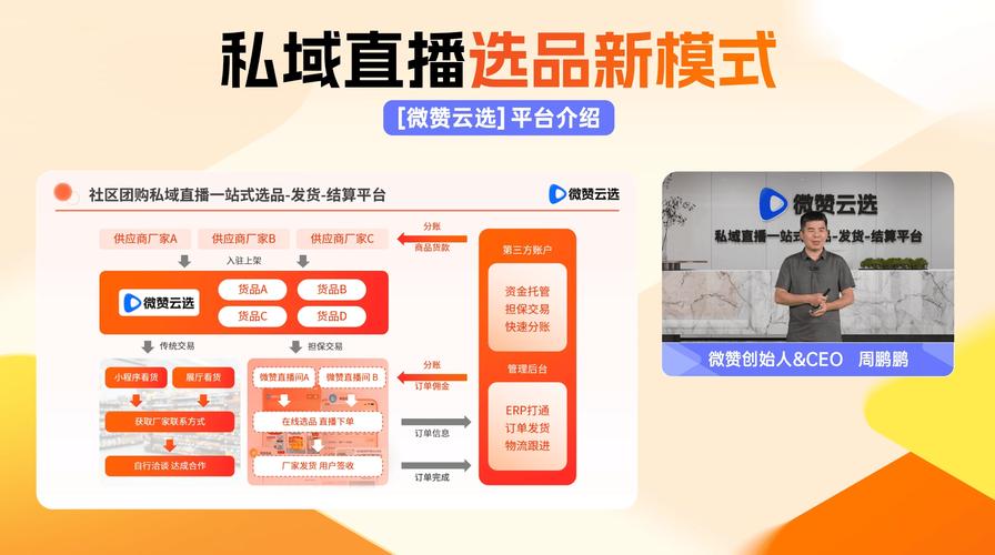 盟迅科技_迅网卡盟_盟迅电子