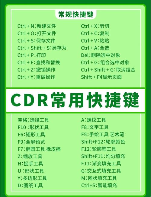 热键_热键英文_热键是哪个键