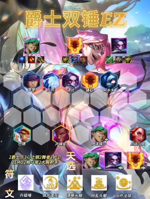 冰拳蓝ez天赋_蓝ez天赋_中单蓝ez天赋