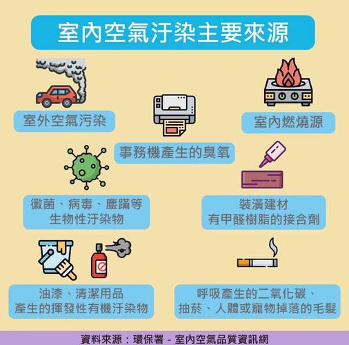 空气：生活中无形无味却不可或缺的重要元素及多重作用
