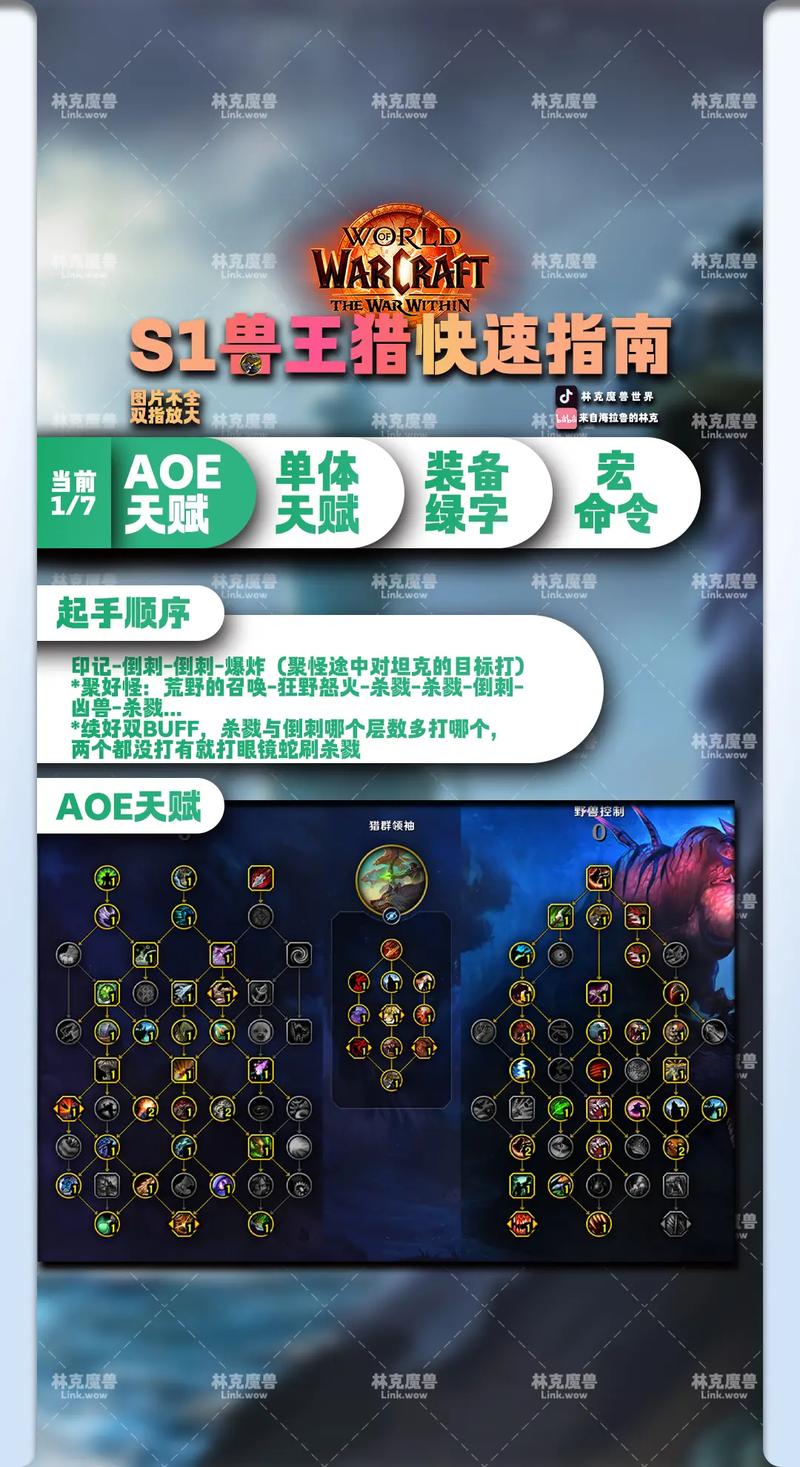 魔兽世界玩家必备！魔兽小助手高效导航与装备管理超厉害