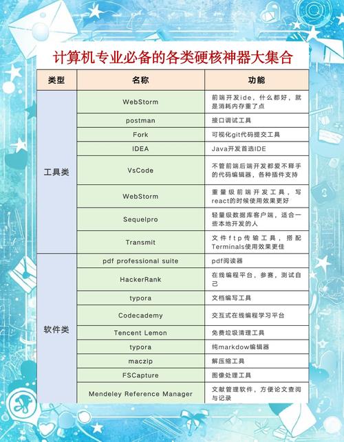 下载工具特点_下载工具是啥_下载工具有哪些