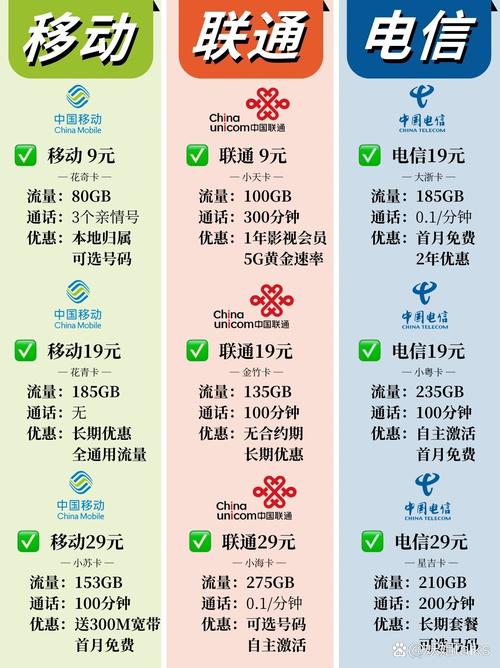 辽宁省移动公司招聘公告_辽宁省移动_辽宁省移动公司官网