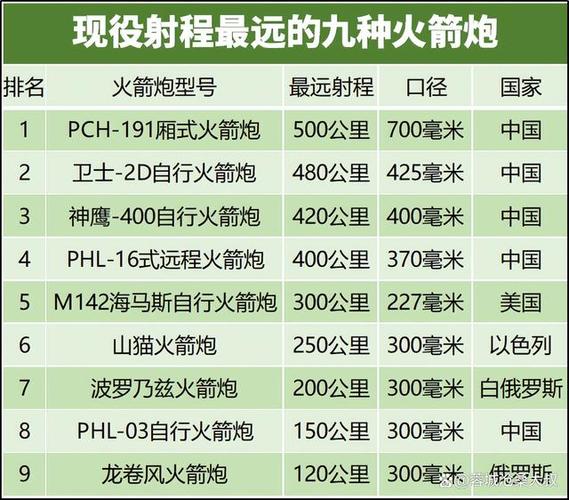 火炮在军事中的关键作用及装填、瞄准技巧等要点解析
