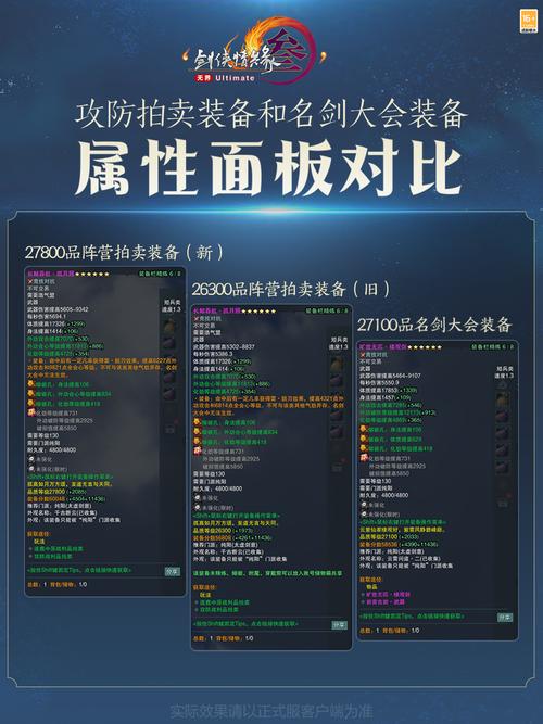 惩戒之箭出装_惩戒之剑出装_惩戒之箭破甲出装