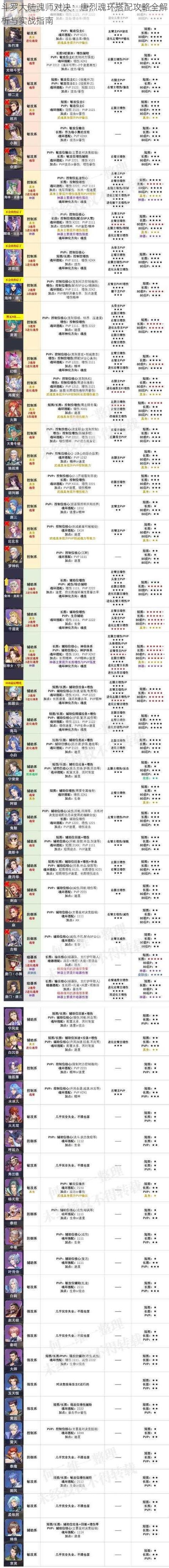 斗罗大陆游戏手游官网_斗罗大陆ol官网_斗罗大陆ol游戏官网