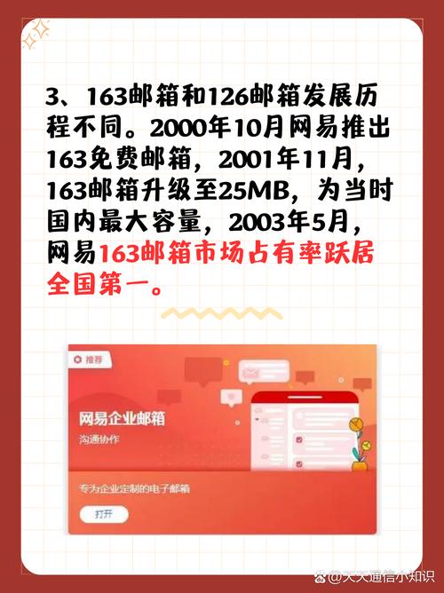 com126翻译_com126邮箱_126com