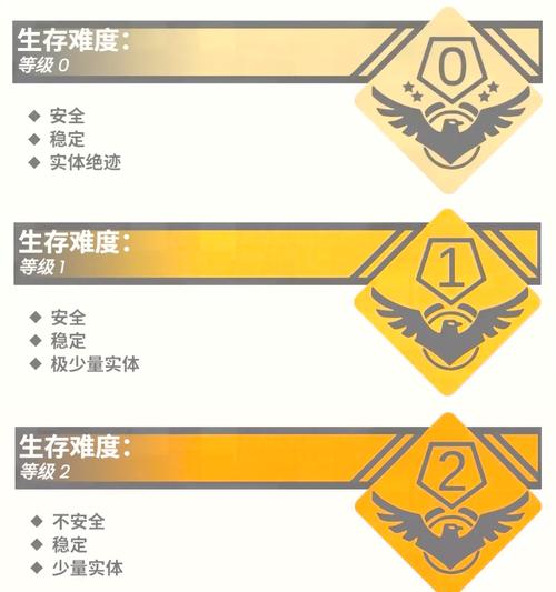 死亡空间背包容量_死亡空间数据包_死亡空间数据库