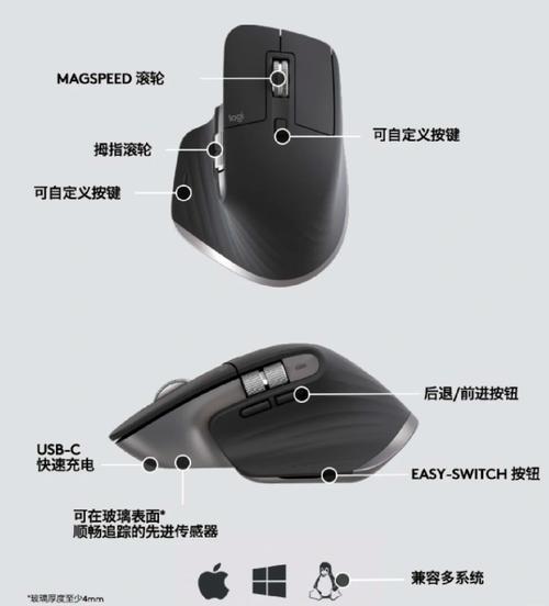罗技G100鼠标_罗技g100s_罗技g100
