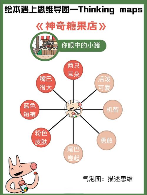 奇妙糖果屋txt下载_奇妙糖果屋在线阅读_奇妙糖果屋txt百度云