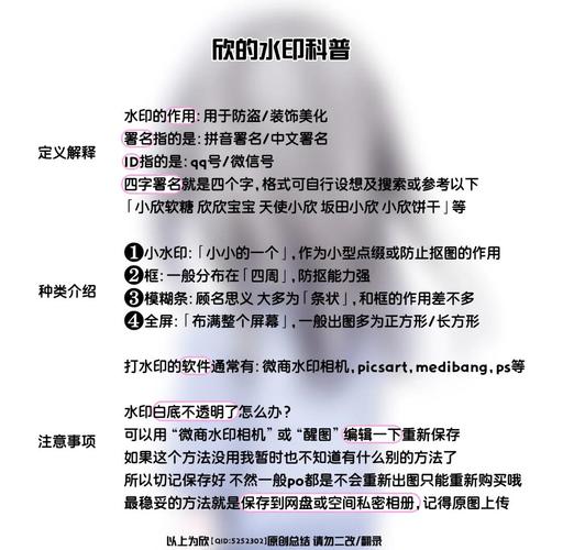 水印技术应用意义重大！用途不同设计有别，选对工具很关键