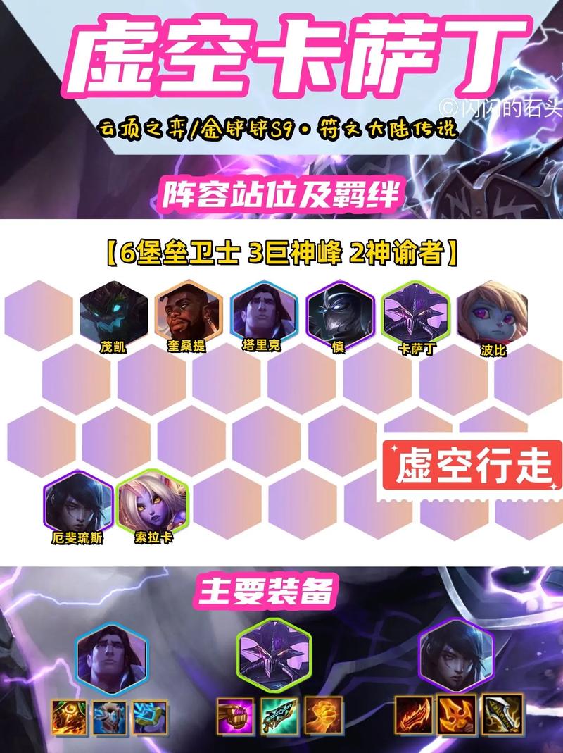 虚空行者玩法_虚空行者的意思_虚空行者