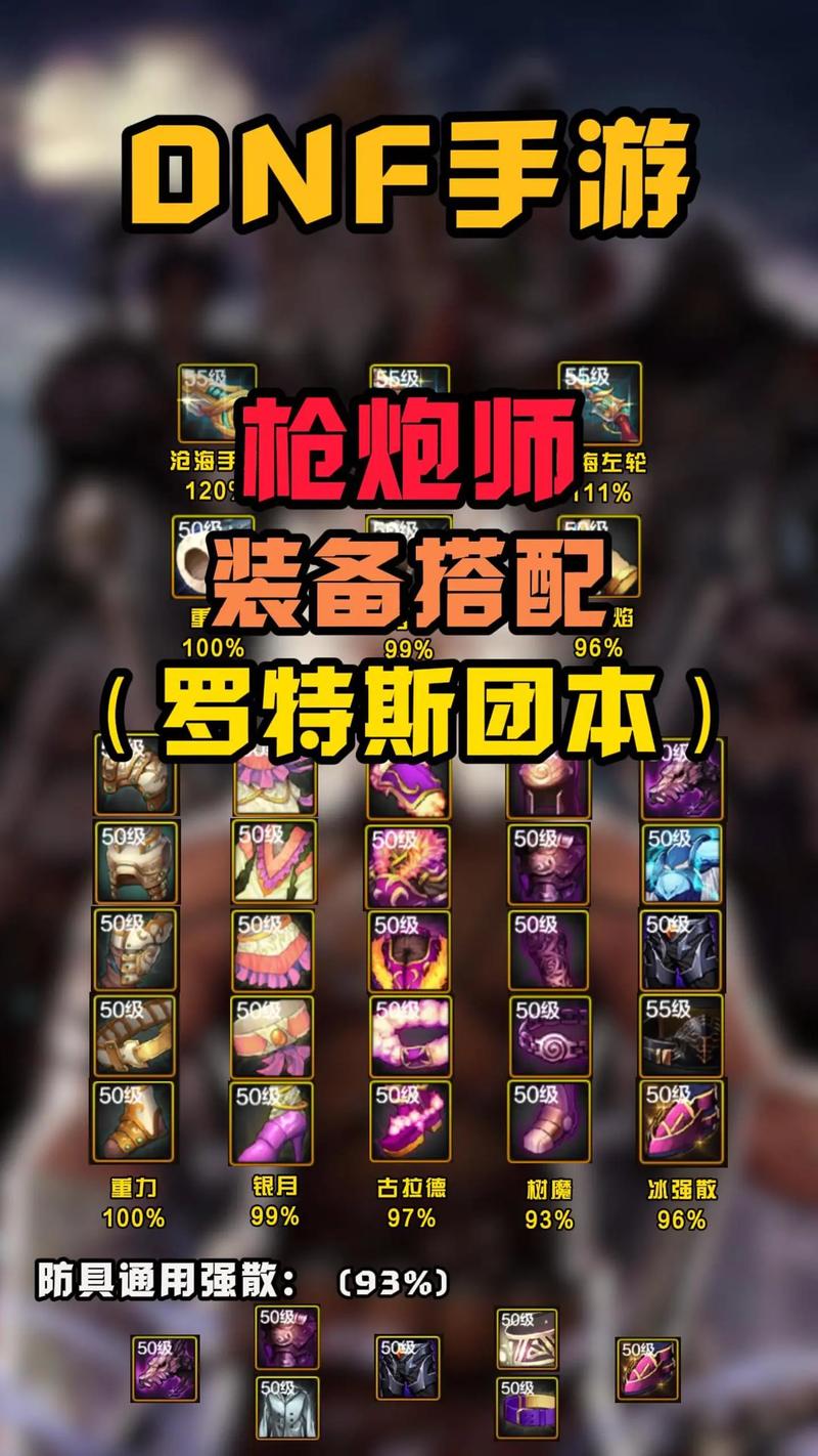 华丽大枪pk第一人_dnf华丽大枪_华丽大枪阿坚