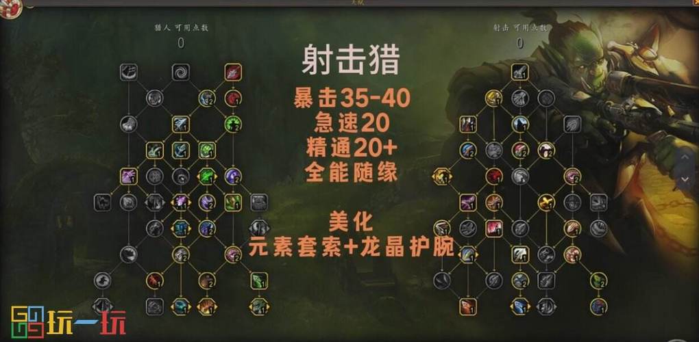 lol上单加点天赋_多加点天赋_s4上单天赋加点图