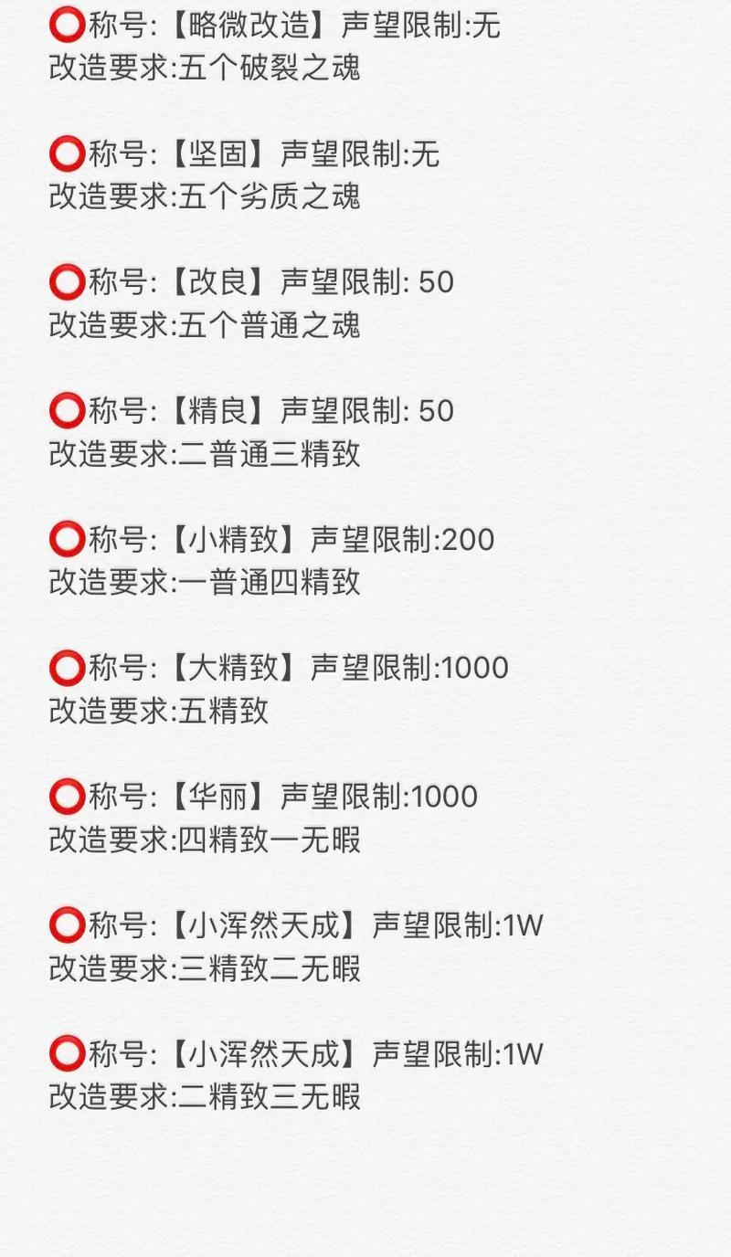 三国打孔技巧_qq三国打孔术入门_qq三国打孔技巧