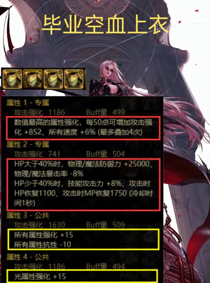 dnf无cd 玩DNF，无CD模式带来极致快感，却也打破平衡？
