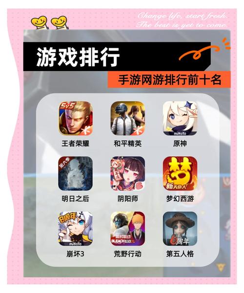 17173网游排行榜：助玩家挑新游，榜首游戏魅力何在？