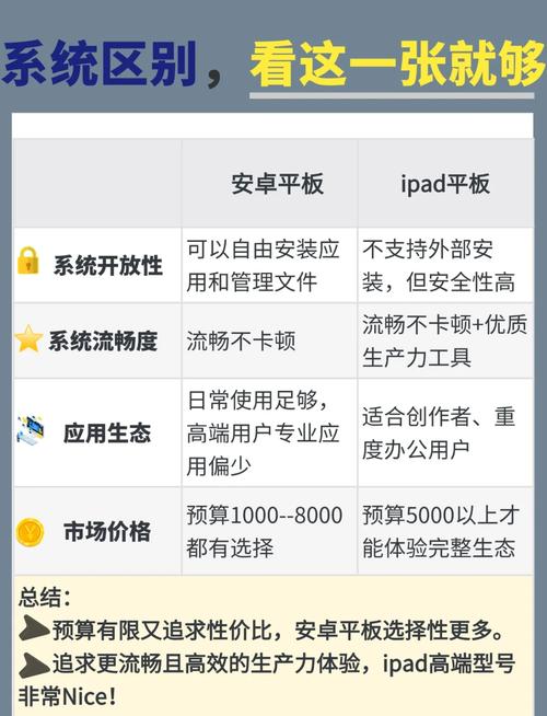 平板电脑怎么下游戏_平板电脑游戏版_平板版游戏