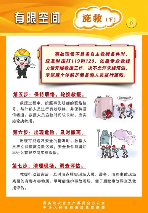 空间打不开令人烦恼？多种原因待排查，这些得注意