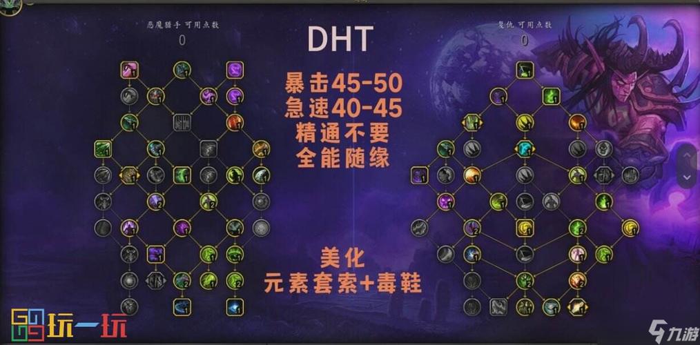 lol上单加点天赋_s4上单天赋加点图_多加点天赋