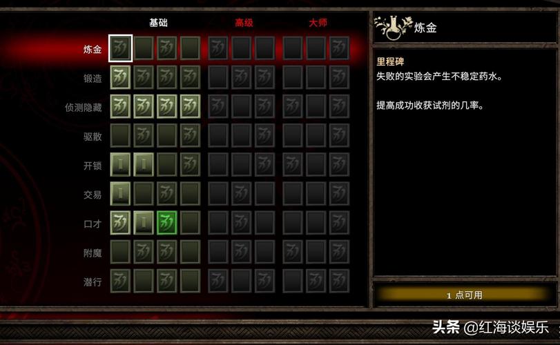 阿玛拉王国惩罚要塞之主_阿玛拉王国惩罚法师技能加点_阿玛拉王国惩罚天赋