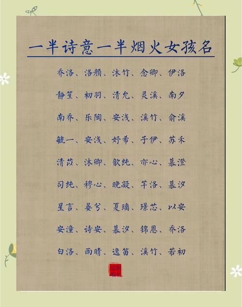 梦幻个性名字：从古典诗词寻灵感，展现独特魅力