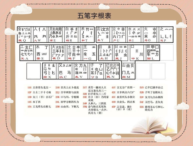 汉王手写输入法_汉王手写识别软件_汉王手写软件