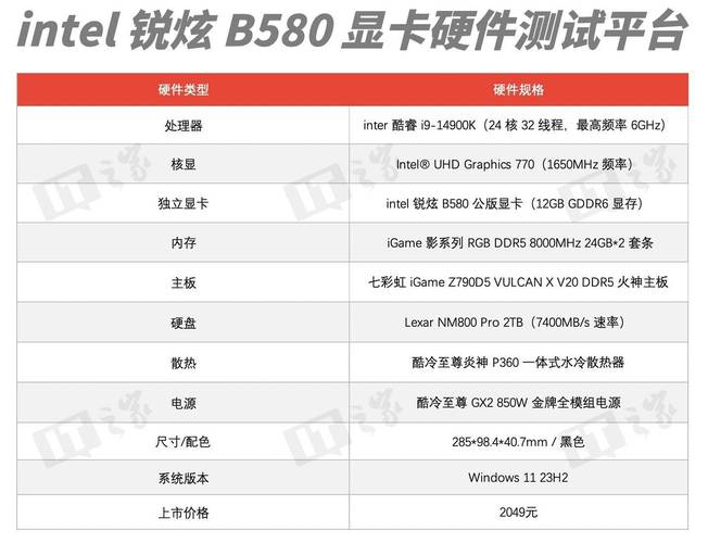 显卡驱动怎么更新_r458显卡驱动_显卡驱动R470