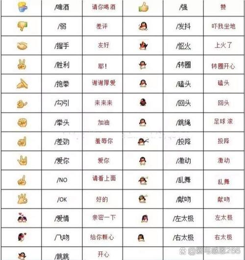 手机符号表情_手机表情符号图解(第3页)_符号表情手机怎么打出来