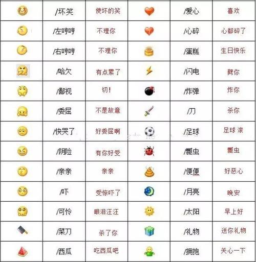 qq表情在哪个文件夹_qq表情文件夹_qq自带表情文件夹在哪里