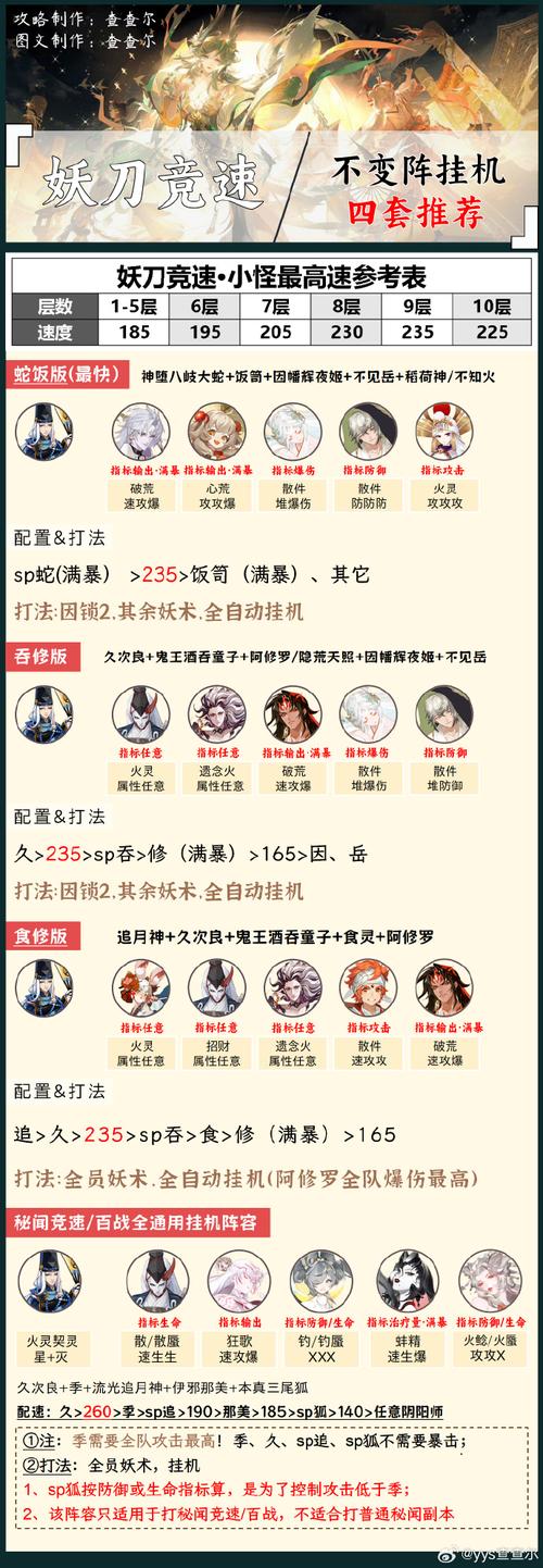 平顶山副本解谜攻略：怪物布局、物品收集与队友协作要点