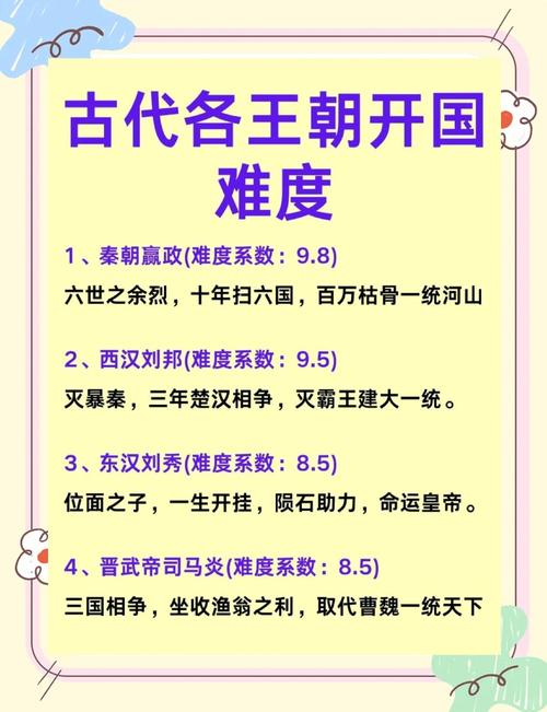 上古圣主风圣大鹏TXT下载_上古圣主百度百科_上古圣主