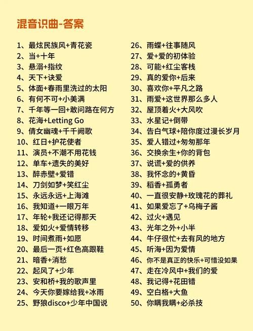 疯狂猜歌三字歌名答案_猜歌名字谜_疯狂猜歌名2016答案大全
