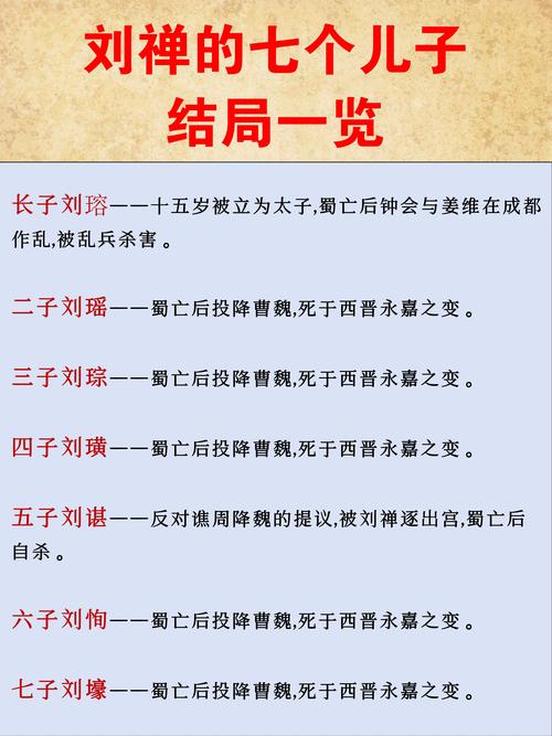 乐天思蜀的故事_乐不思蜀的相关人物_乐不思蜀与哪些人物有关