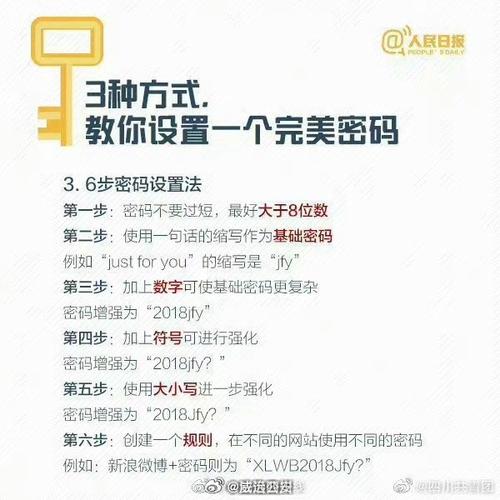 加密qq空间如何进入_进入加密的qq空间_怎样进入加密qq空间