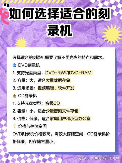 刻录机驱动_刻录机驱动程序_刻录机驱动器