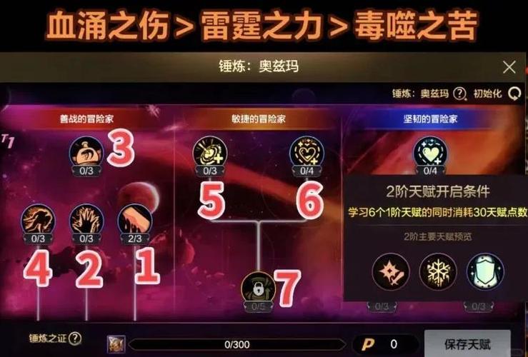dnf玛巴斯属性_地下城与勇士玛巴斯属性_dnf玛巴斯值多少钱