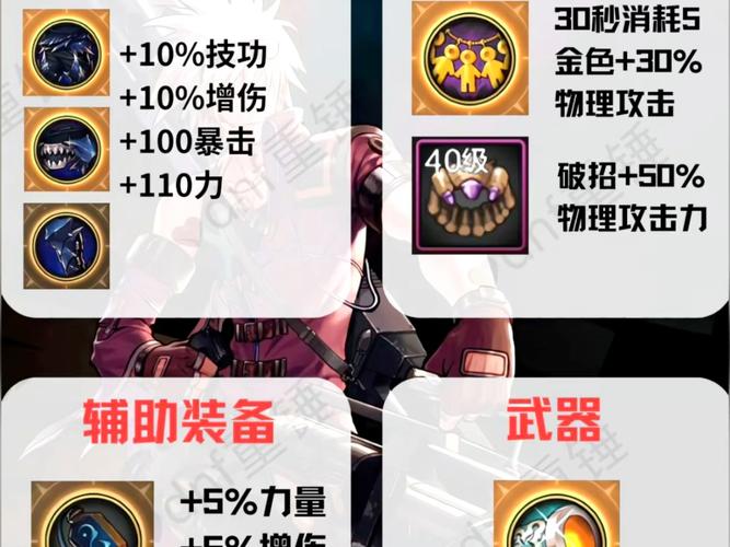华丽大枪阿坚_华丽大枪pk第一人_dnf华丽大枪