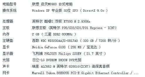 畅玩NBA 2K9必备！电脑硬件配置及系统要求你知道吗？