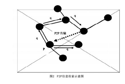 士不可以不弘毅任重而道远_什么是bt_势不可当和势不可挡有什么区别