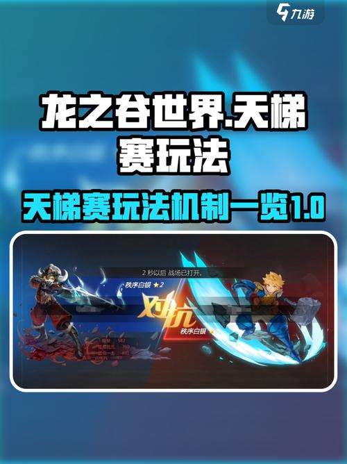 龙之谷天梯赛开放时间_龙之谷天梯赛点数结算规则_龙之谷天梯赛点数