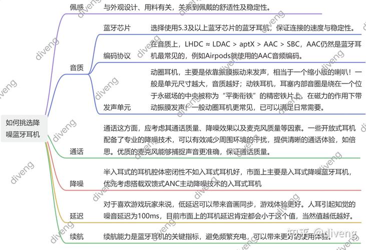 收费网站音乐推荐_全网收费音乐免费听网站_音乐网站收费