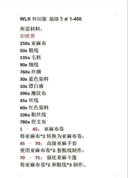 魔兽世界裁缝技能要点全解析：方案选择与材料收集指南