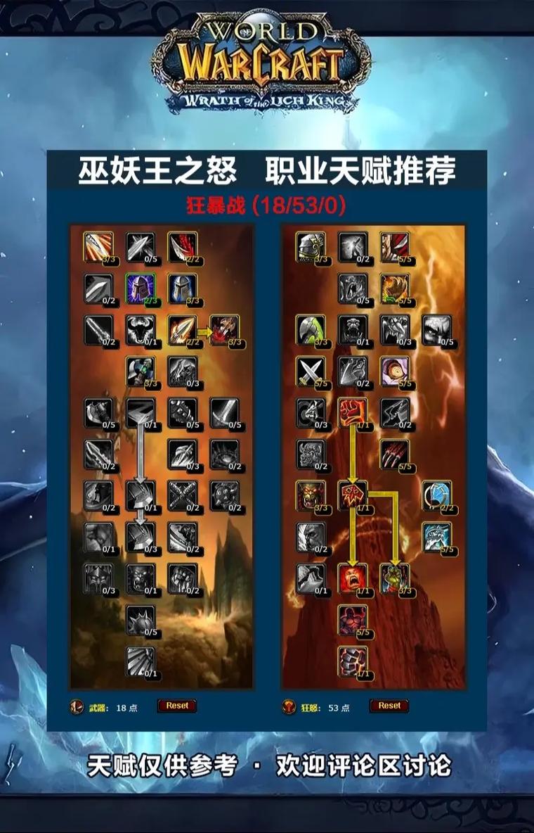 阿玛拉王国重制版加点_阿玛拉王国天赋加点_阿拉玛王国专业加点