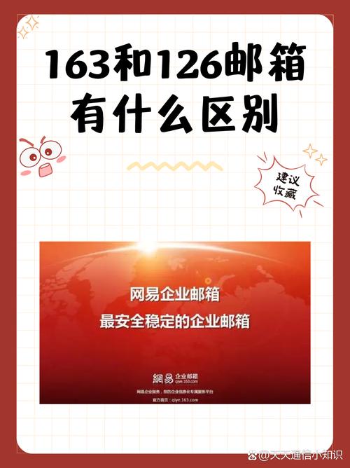 com126翻译_com126邮箱_126com
