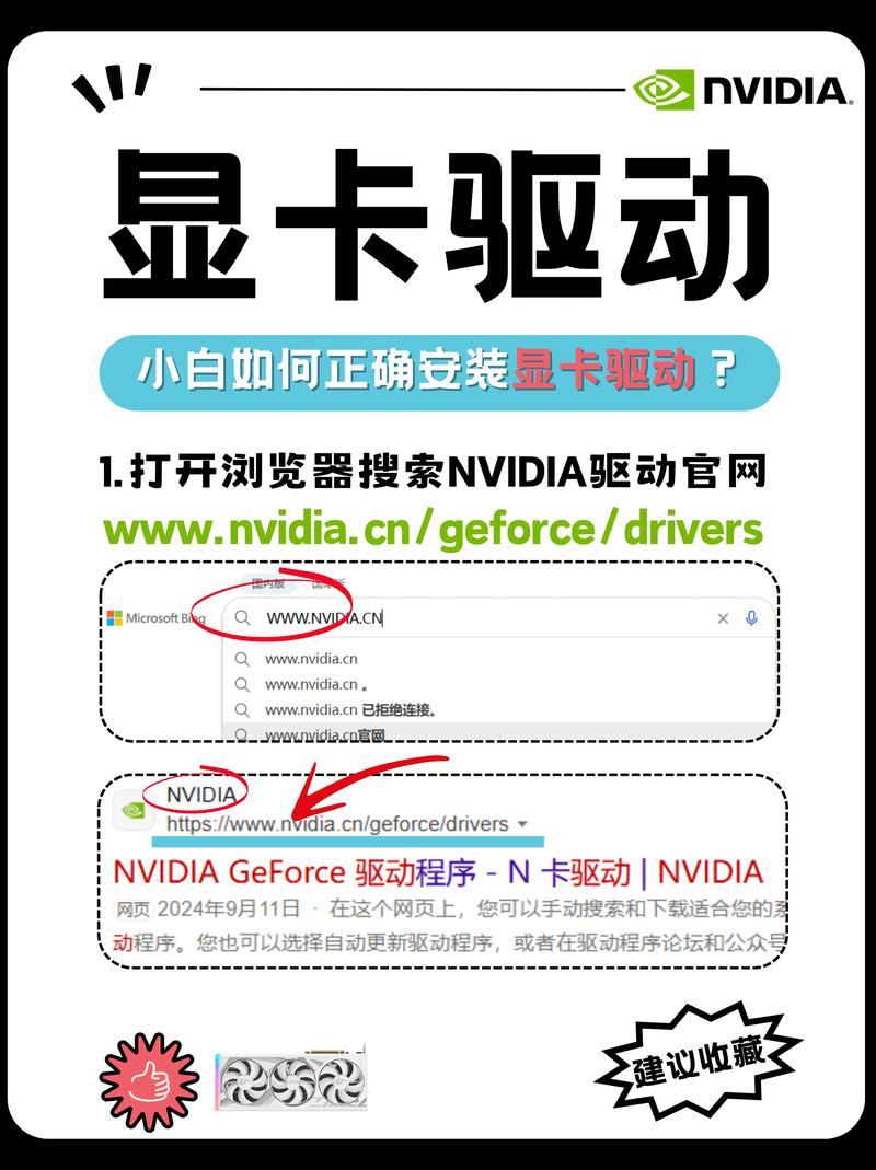 电脑维修工谈R458显卡驱动：选对至关重要，安装有何要点？