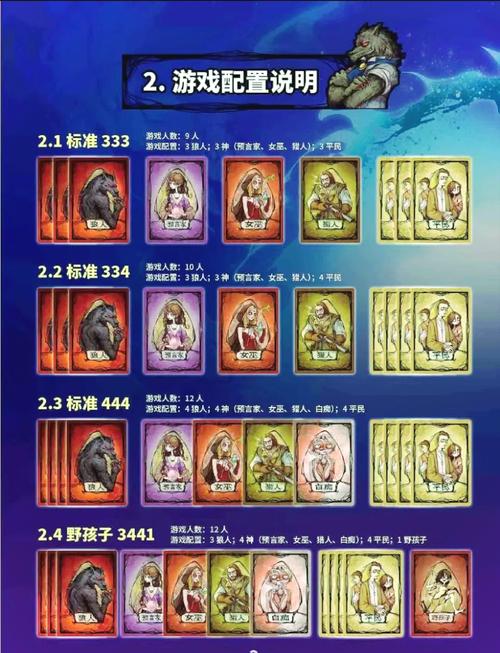 集体玩游戏的小游戏_适合集体小朋友玩的游戏_适合集体玩的小游戏
