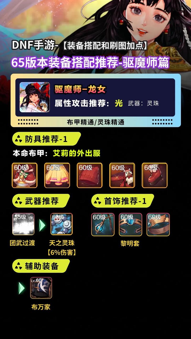 玩DNF驱魔角色，选对护甲装备提升伤害有多关键？