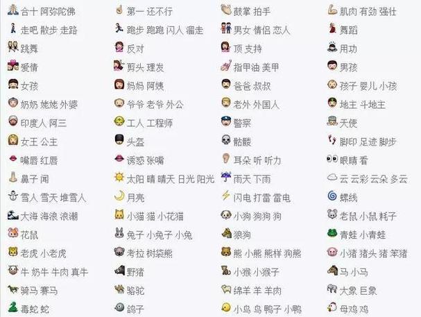 手机符号表情_手机表情符号图解(第3页)_符号表情手机怎么打出来