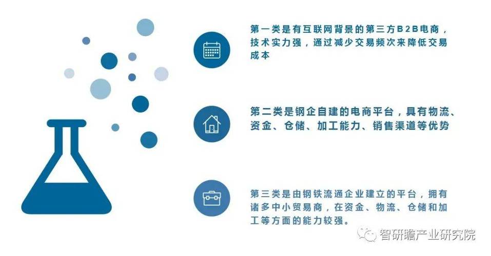 bn平台 颇具影响力的BN平台：资源整合发展历程与功能体验探索